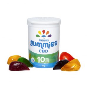 Baked Edibles Inc CBD Sunshower Gummy Drops